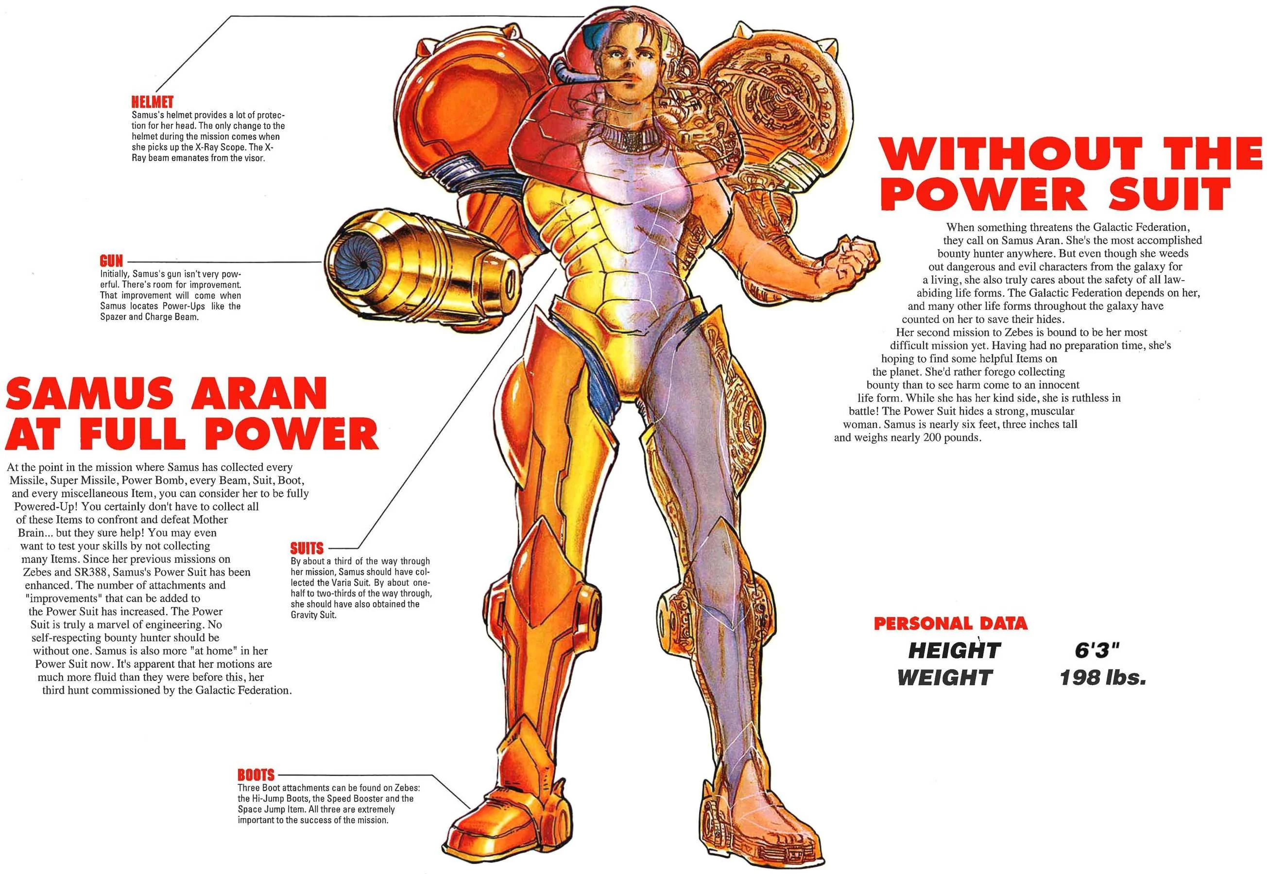 Screenshot of the Nintendo Power Player's Guide for Super Metroid, showcasing Samus inside her suit