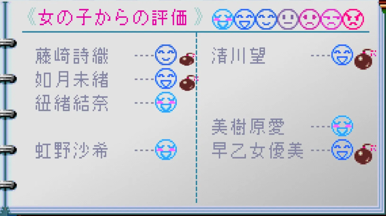 Screenshot of the relationship screen from Tokimeki Memorial, with bombs next to several characters